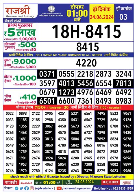 rajashri game|Rajshree Lottery Result Today – Check now! .